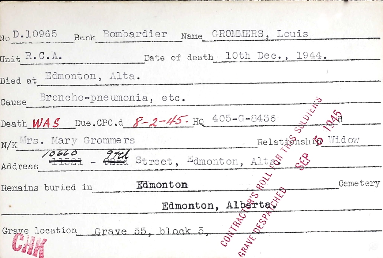 Circumstances of death