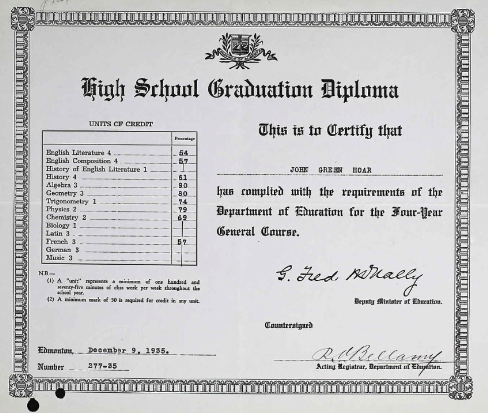 Diploma