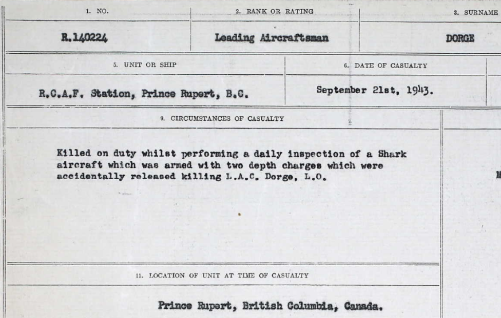 Circumstances of death