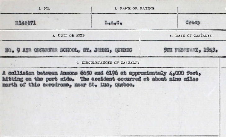 Circumstances of death