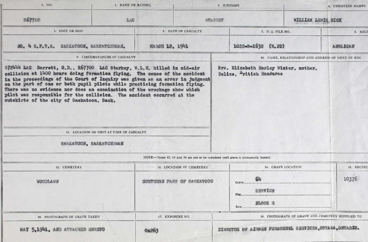 Circumstances of death registers