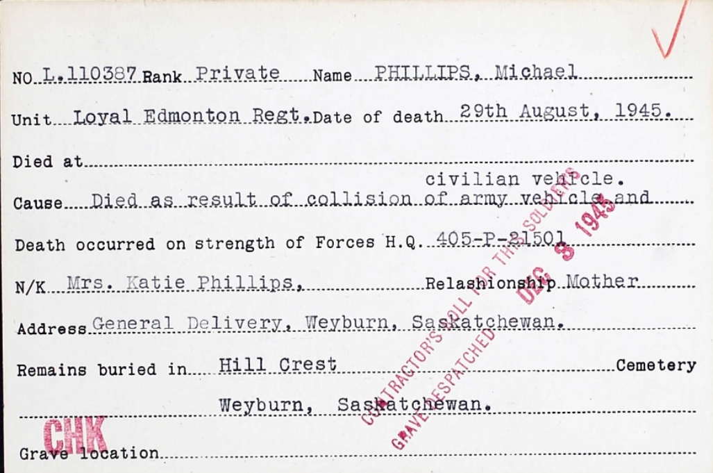 Circumstances of death