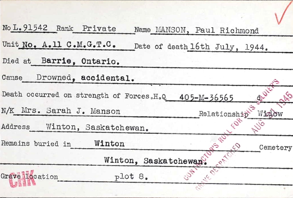 Circumstances of death