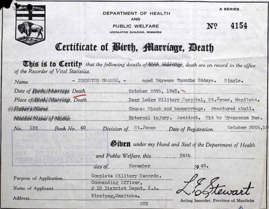 Death Certificate