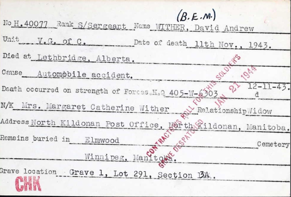 Circumstances of death