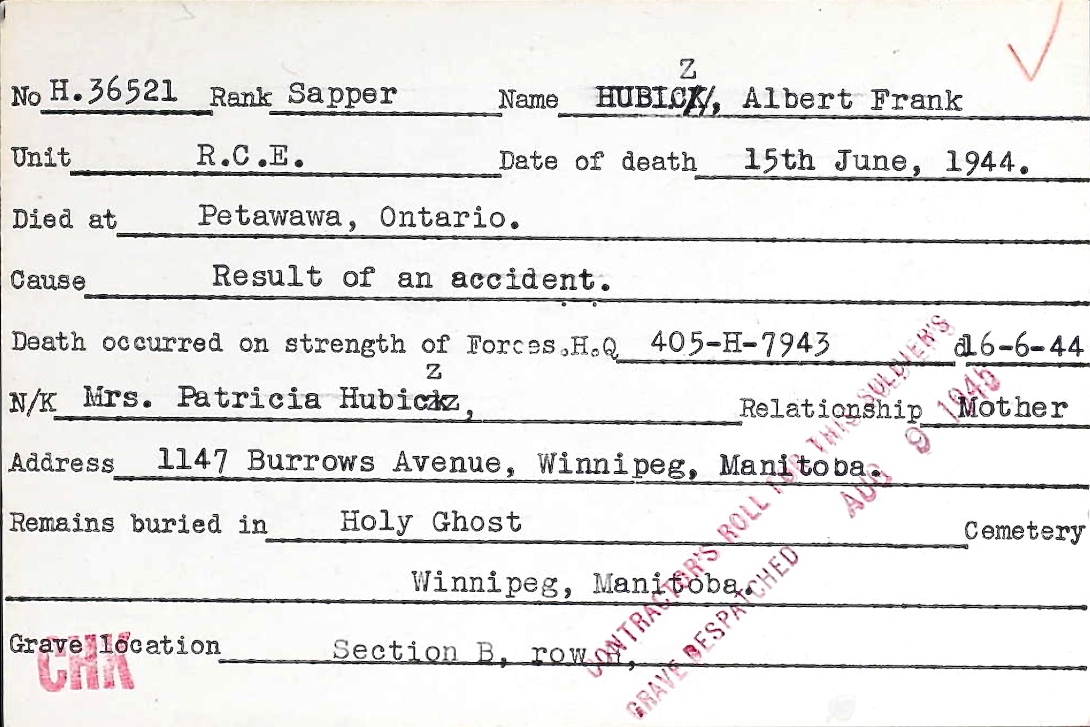 Circumstances of death