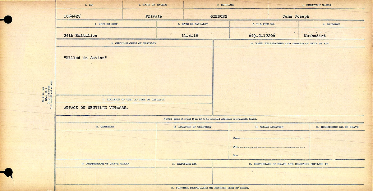Circumstances of death registers