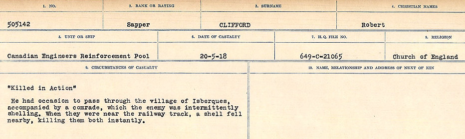 Circumstances of Death Registers