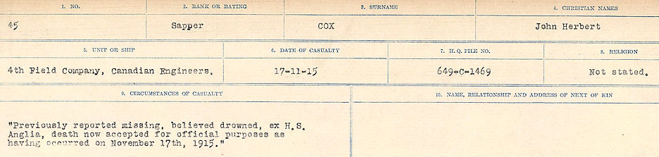 Circumstances of death registers