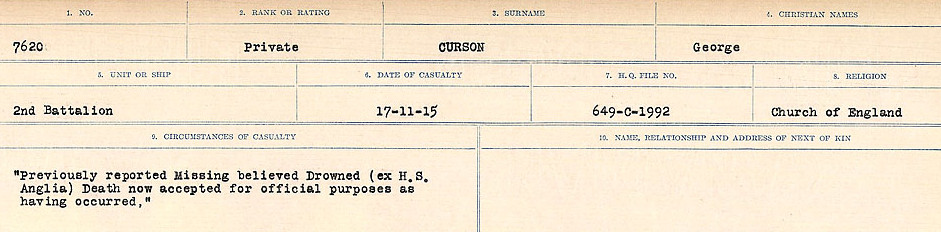 Circumstances of death registers