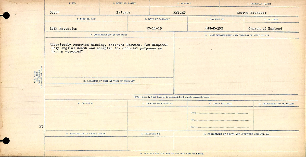 Circumstances of Death Registers