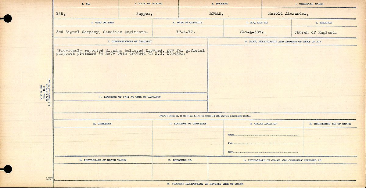 Circumstances of death registers