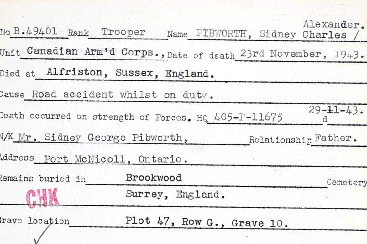 Circumstances of death