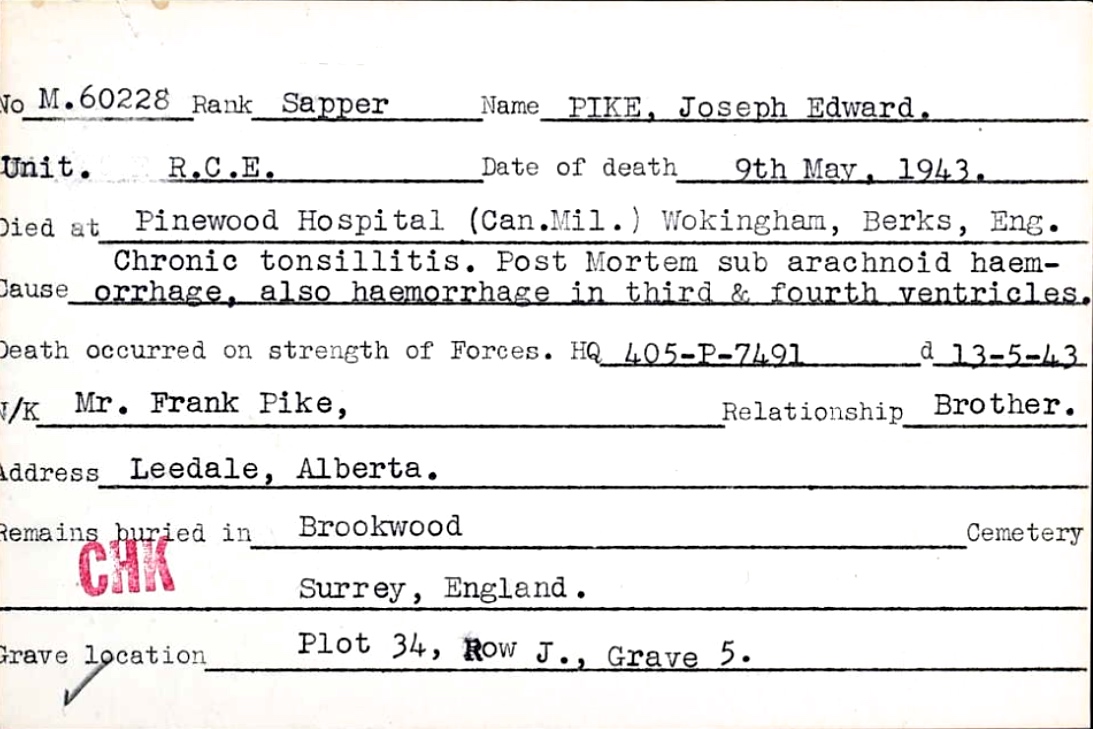 Circumstances of death