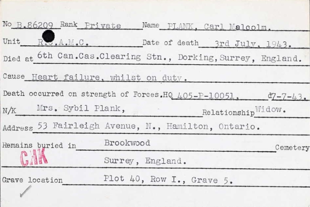 Circumstances of death