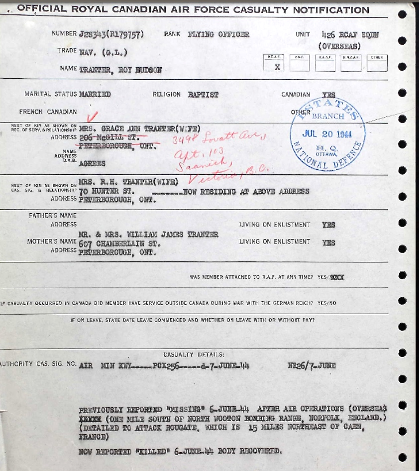 Notification of death