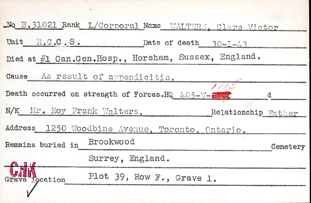 Circumstances of death