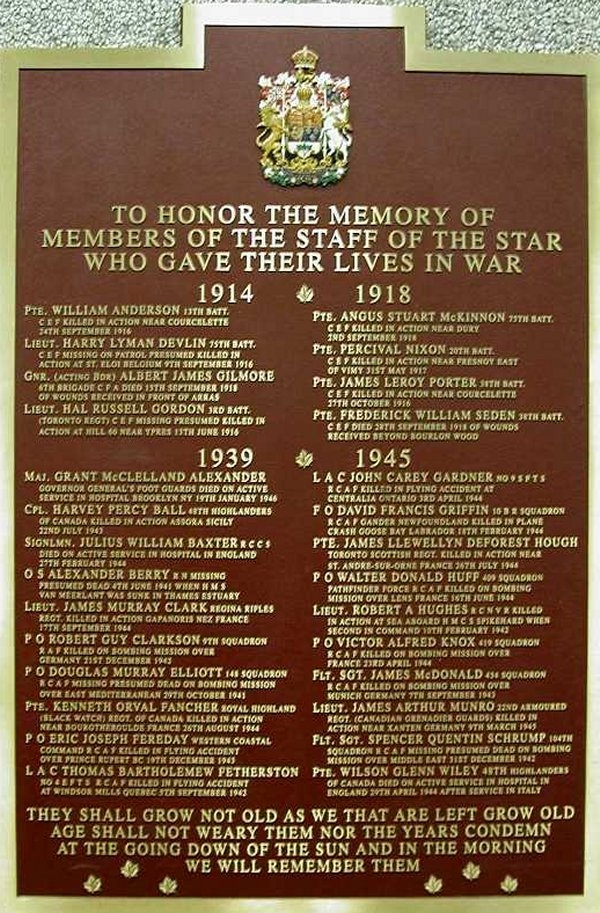 Toronto Star Honour Roll Plaque