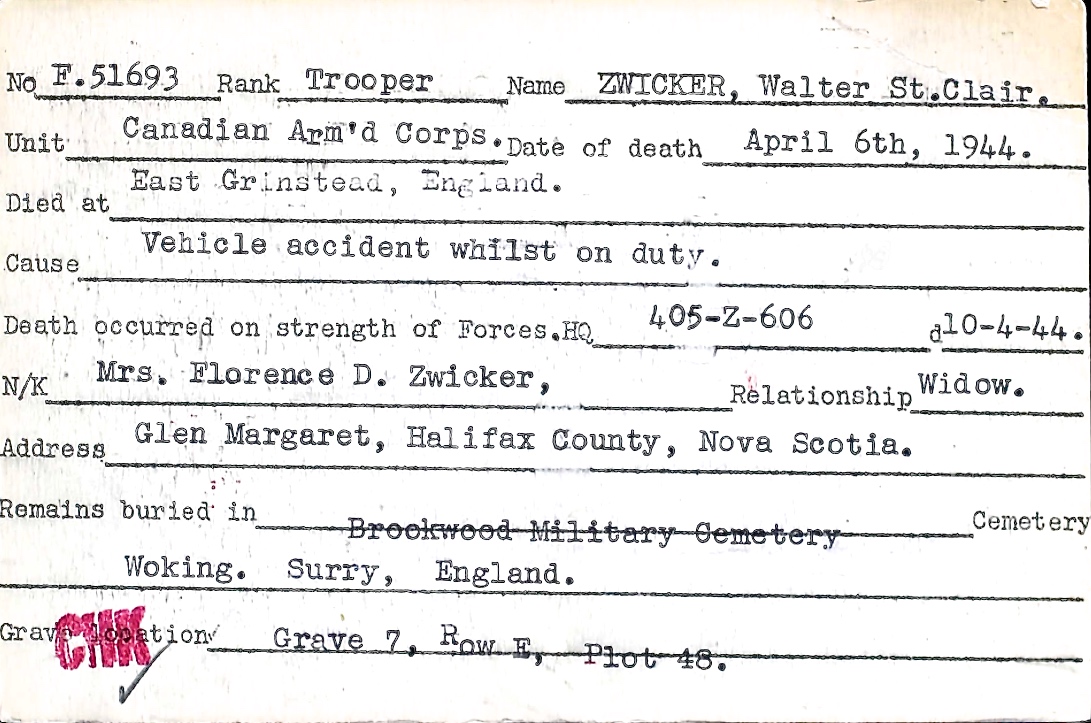 Circumstances of death