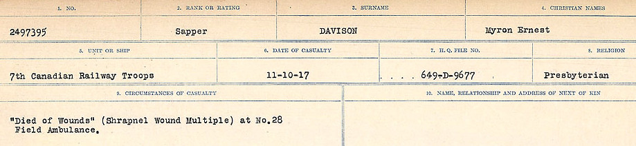 Circumstances of death registers