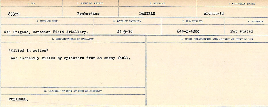 Circumstances of death registers