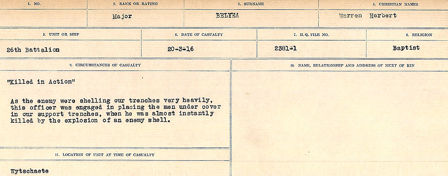 Circumstances of Death