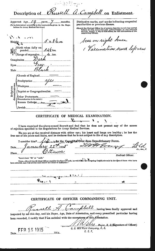 Attestation Papers (Back)