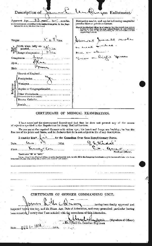 Attestation Papers (Back)