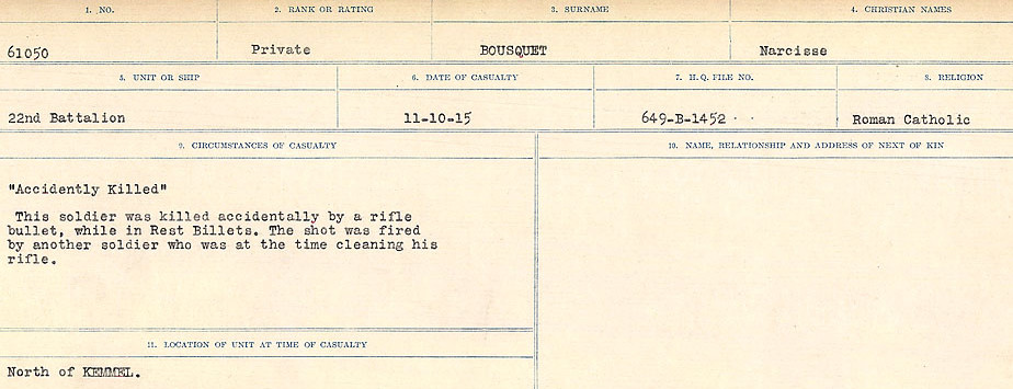 Circumstances of Death Registers
