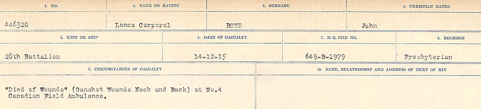 Circumstances of Death Registers