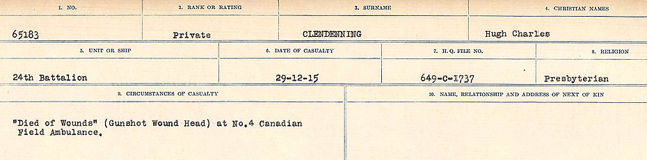 Circumstances of Death Registers
