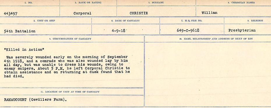 Circumstances of Death Registers