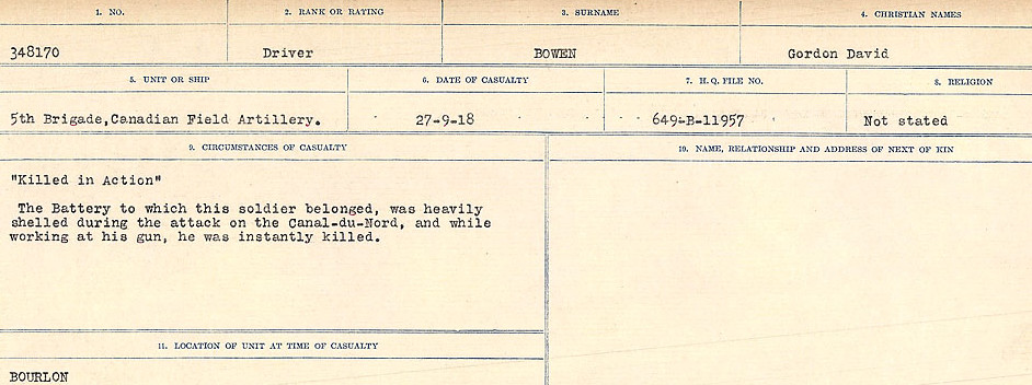 Circumstances of Death Registers