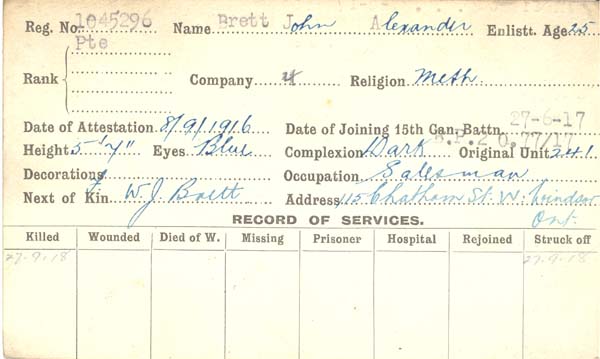 Record of Service