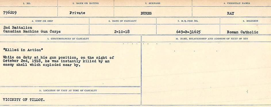 Circumstances of Death Registers
