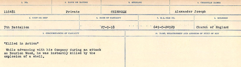 Circumstances of Death Registers