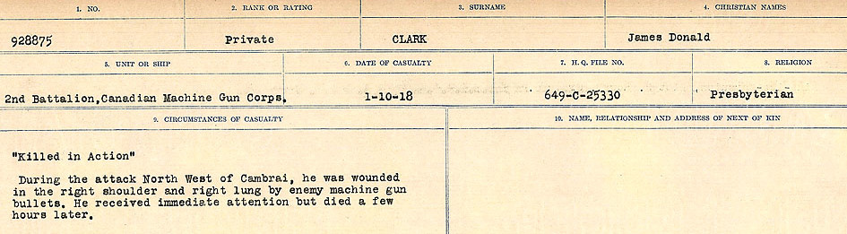 Circumstances of Death Registers