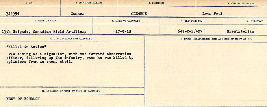 Circumstances of death