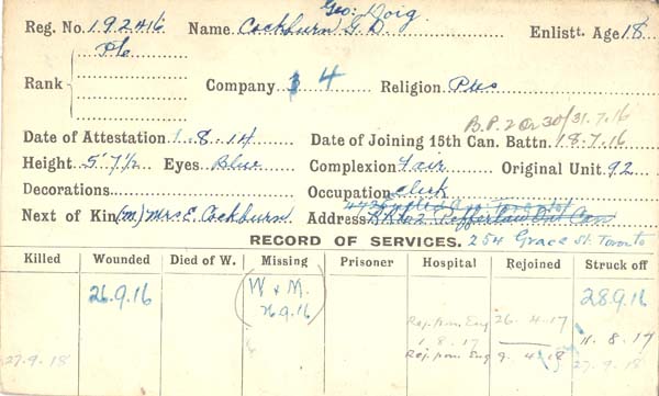 Record of Service