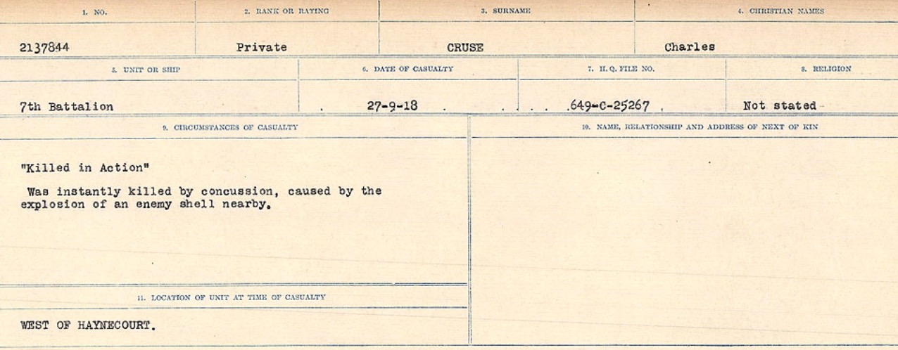 Circumstances of death registers