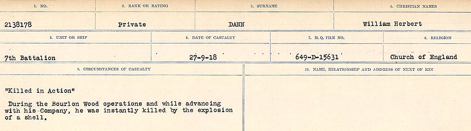 Circumstances of death registers