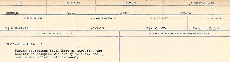 Circumstances of death registers