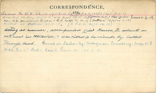 Record of Service Card (Reverse)