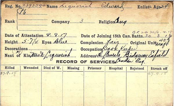 Record of Service