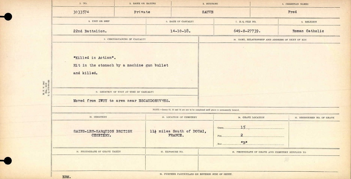 Circumstances of death registers