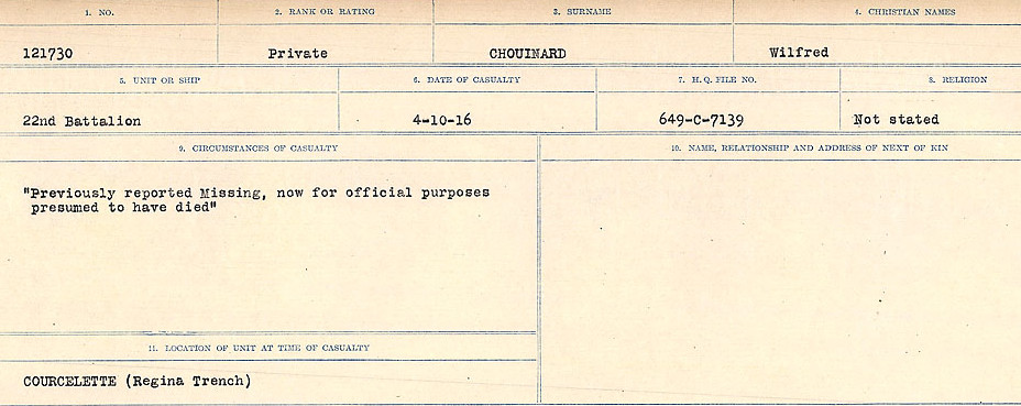 Circumstances of Death Registers