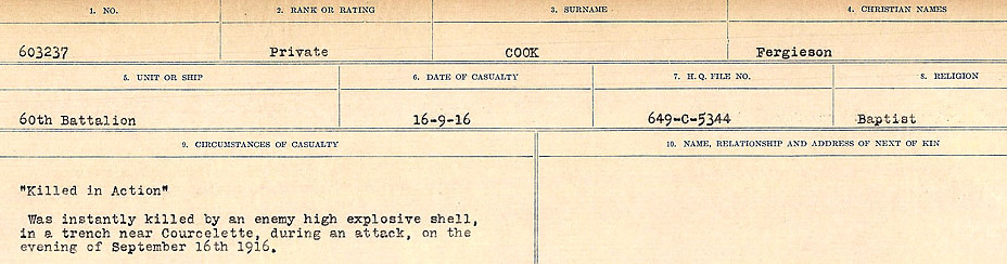 Circumstances of Death