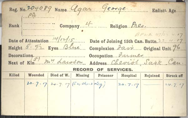 Record of Service