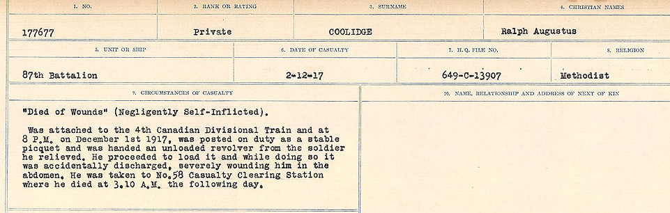 Circumstances of Death Registers