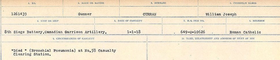 Circumstances of death registers
